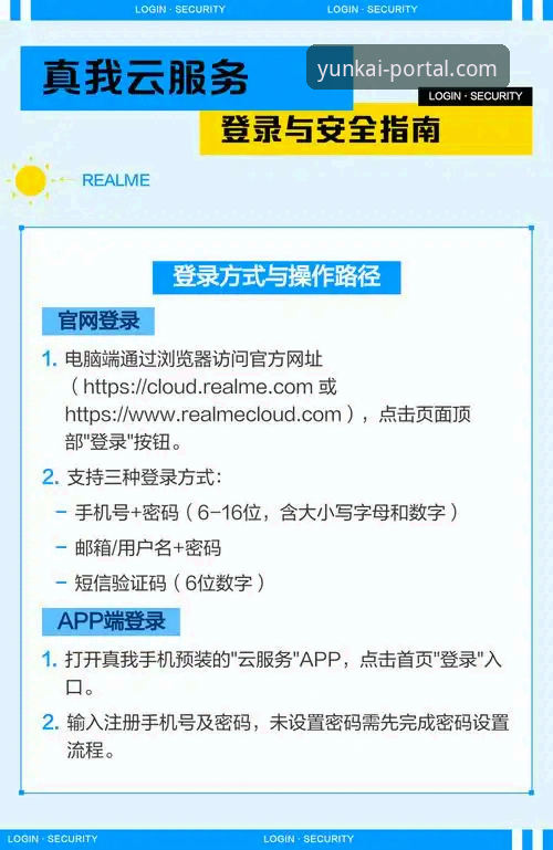 深度揭秘：云开官网地址常见问题的技术解析与安全指南