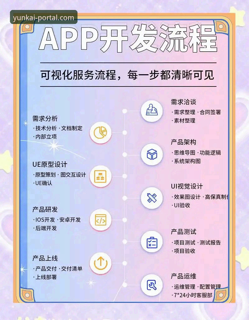 云开APP使用教程 7步掌握云开APP使用教程:从下载到深度体验的完整指南