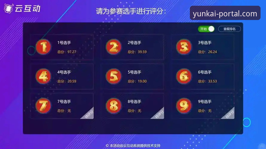 云开体育官网入口 官方入口vs第三方平台:云开体育官网入口如何选择更稳妥?