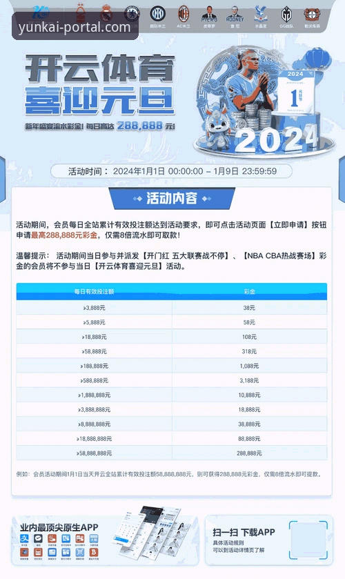 云开体育APP2026最新版本 云开体育APP 2026新版 vs 旧版:44.8MB小体积如何撬动大变革?一次创新体验者的深度对比