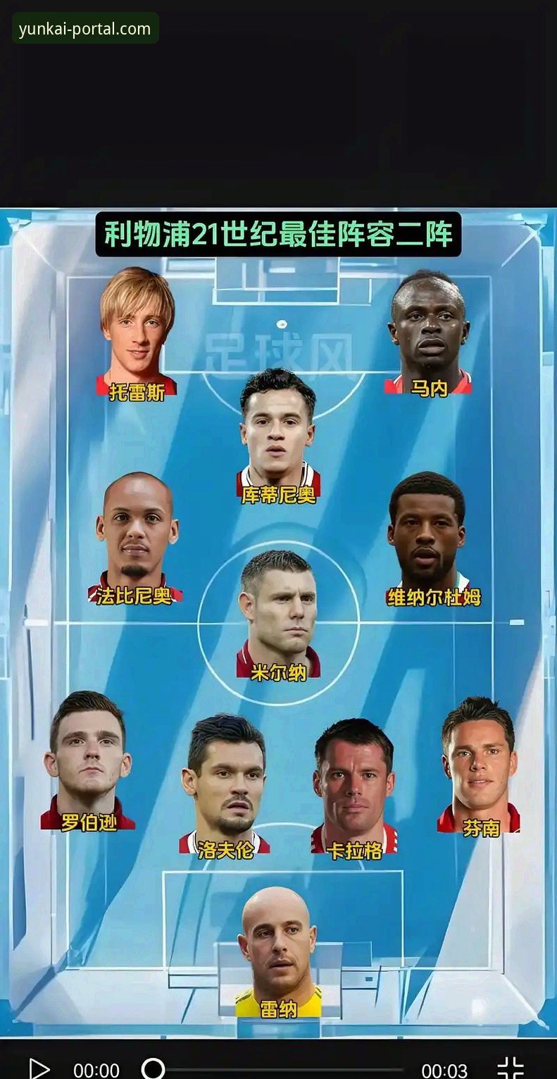 云开APP体验使用指南 3个关键节点解析:利物浦如何用技术性击倒锁定足总杯八强席位