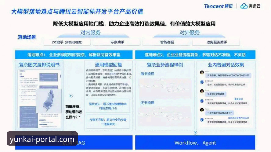 云开体育APP最新版 云开体育APP最新版全面评测:前瞻视角下的移动体验革新