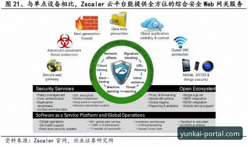 云开体育下载 云开体育官网深度评测:从下载体验到体育生态的全方位解析